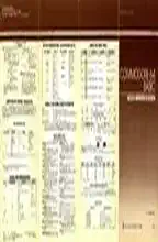 Commodore 64 BASIC : quick reference guide Commodore 64 BASIC : quick reference guide